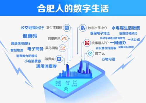 合肥入列全國(guó)數(shù)字內(nèi)容制作服務(wù)20強(qiáng) 創(chuàng)新驅(qū)動(dòng)下的城市新名片